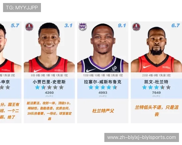 虎扑火箭队专区热门讨论话题及球迷评价精粹